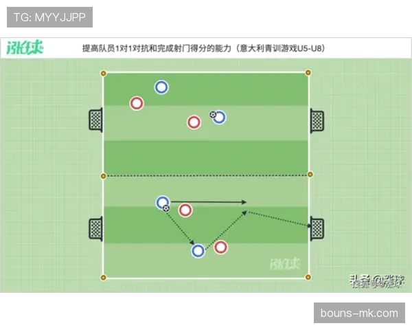 球进比赛状态如何判定？规则拆解开赛、进球与死球的转换逻辑