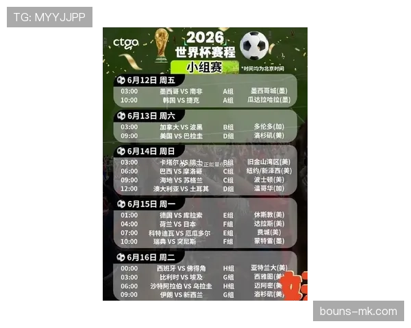 2026世界杯48队12小组赛制如何安排和出线规则怎么算